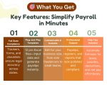The U.S. Payroll Handbook - Image 3