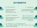 Requirment Bundle - Image 5